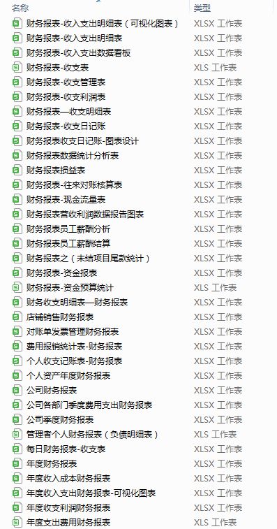 做会计怎么月薪过万？这500份会计资料帮你拿捏好了，拿走不谢