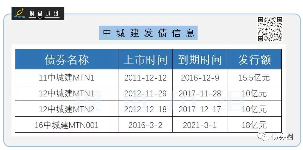 假国企鉴定指南,秘诀有6个,早知早受益