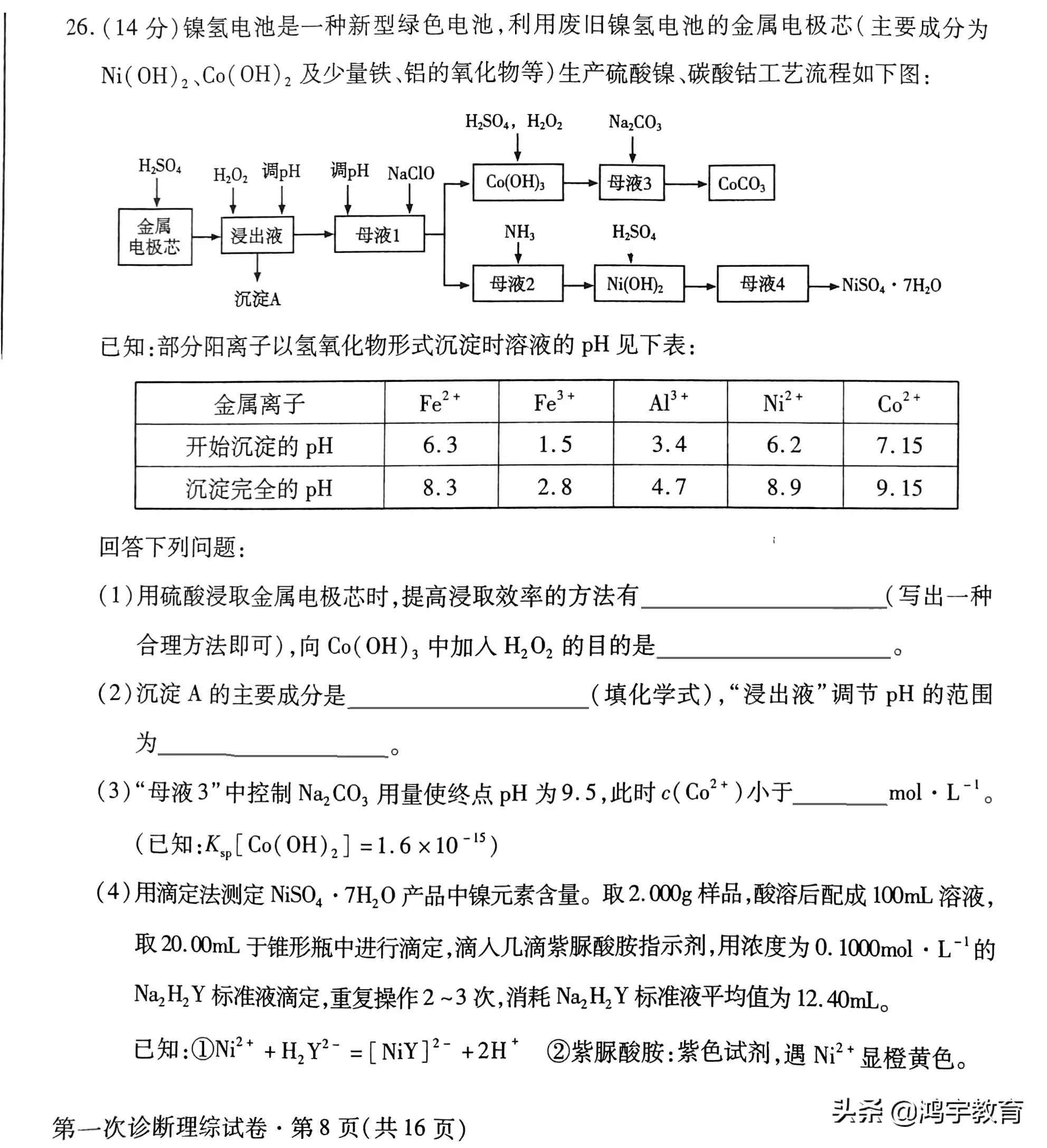 2022年甘肃省一诊考试理科综合试题及参考答案汇编