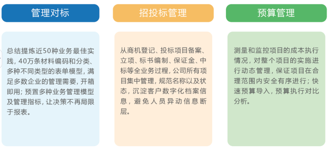 好用的工程项目管理软件推荐