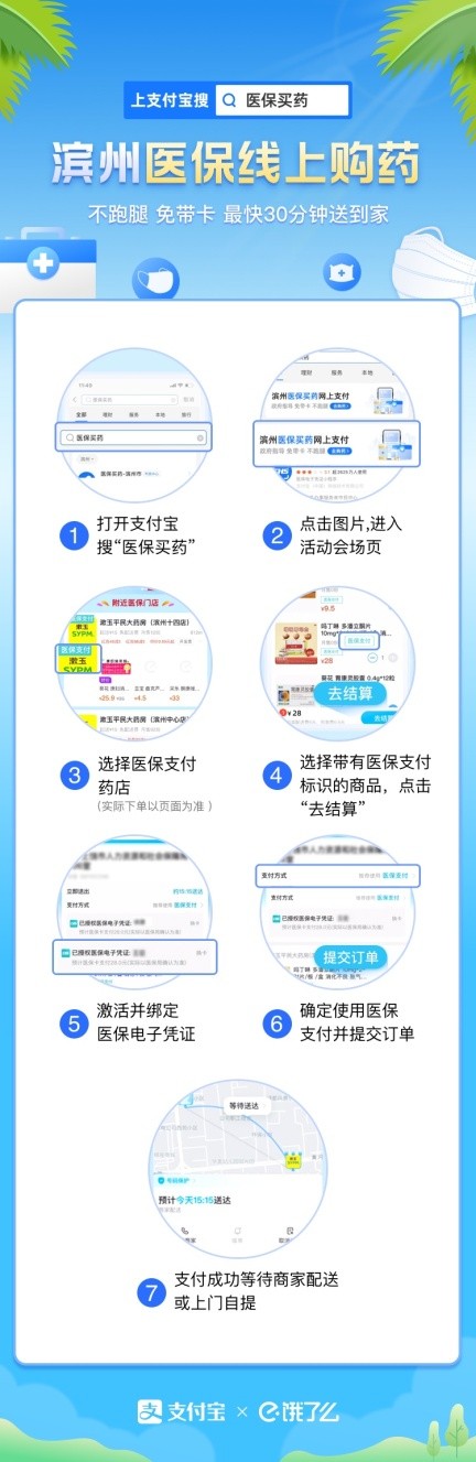 滨州市推出“医保网上购药 药店送药到家”便民服务