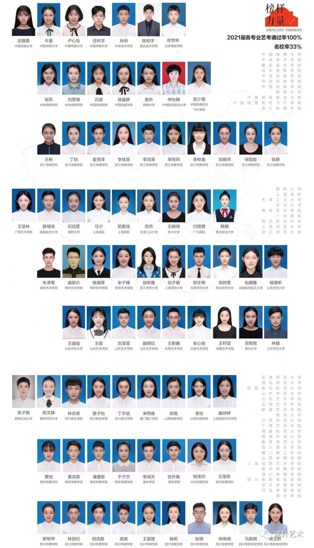 2022艺考-向前冲，我们在烟台广电等你