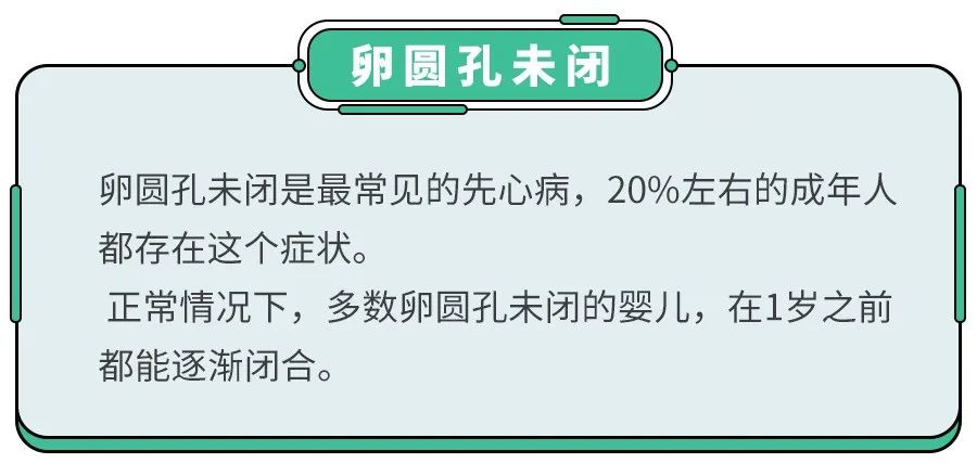 忍痛提醒所有家长：8个症状警惕先心病