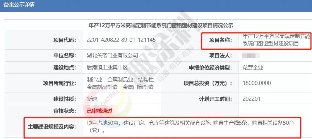 超40家!岁末年初全国铝型材新建计划清单