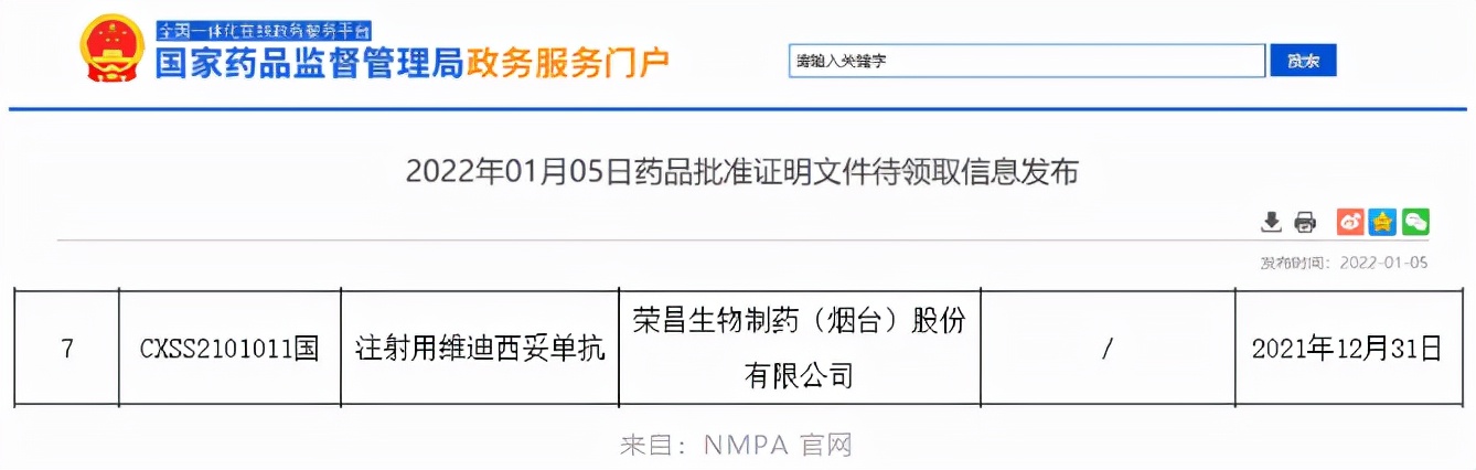 富途 |「医药日报」辉瑞和BioNTech再合作，开发mRNA带状疱疹疫苗