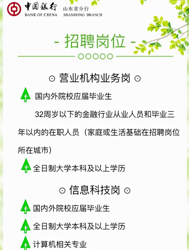 中国银行招聘考试（中国银行公开招聘1万余人）