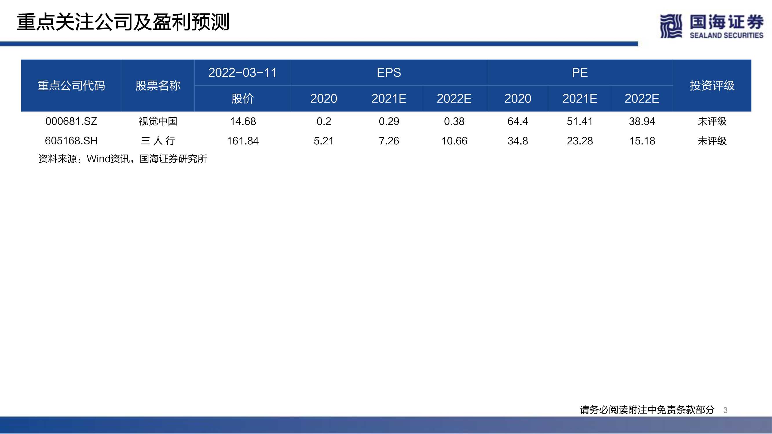 NFT的本质思考及破圈之路（元宇宙系列）