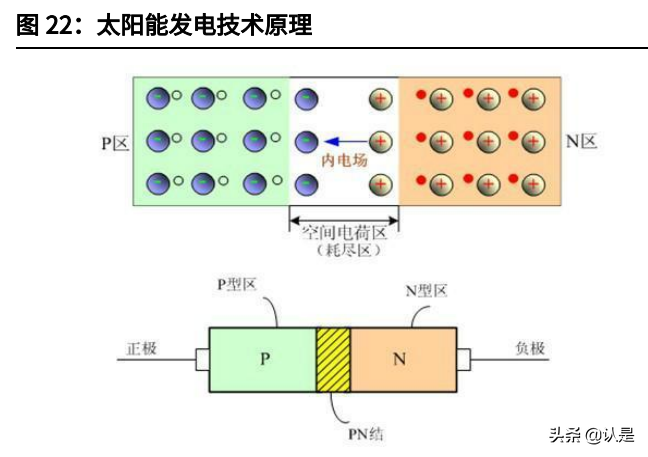 汽车玻璃行业之福耀玻璃研究报告：趁势东风，一骑绝尘