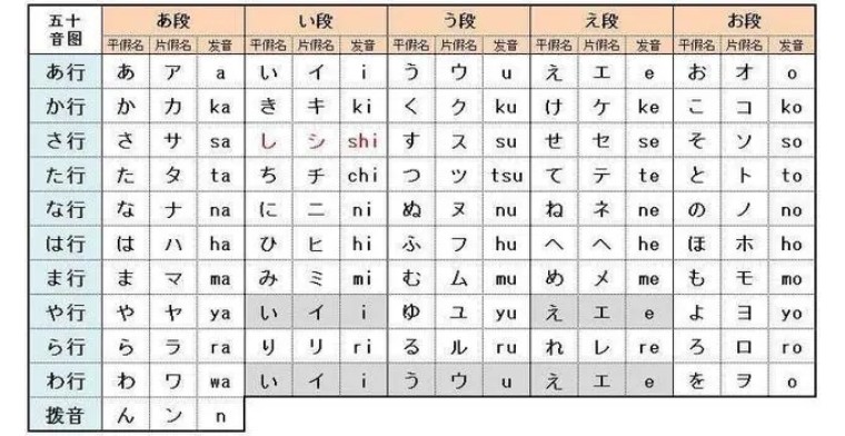 奥运会提前多久运动员报名(冬奥会今日开幕！中国队第几个入场？原来有这么多讲究)