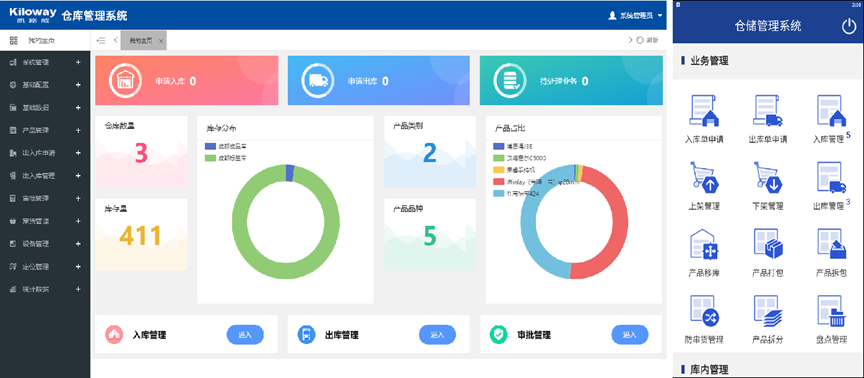 RFID智能仓库管理解决方案