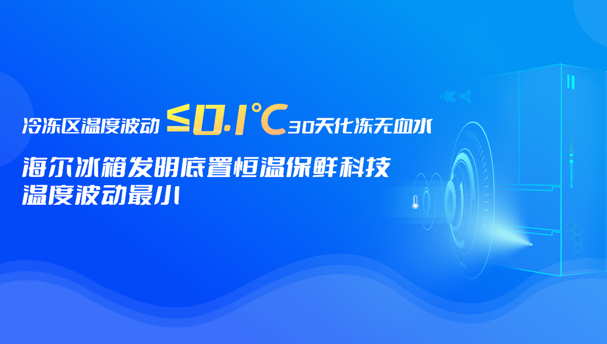 科技实力只能靠数据？海尔智家：还可以丈量