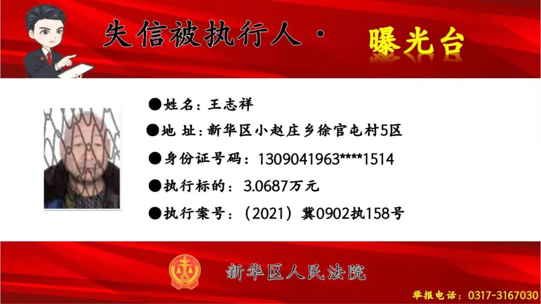 河北2市实名曝光17人