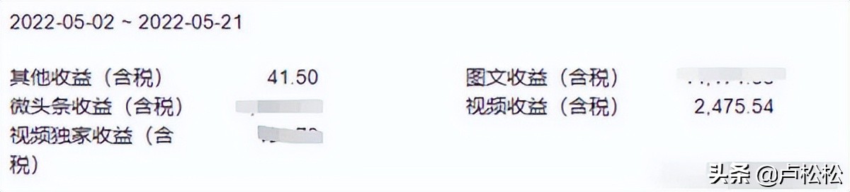 2022年自媒体人路在何方？
