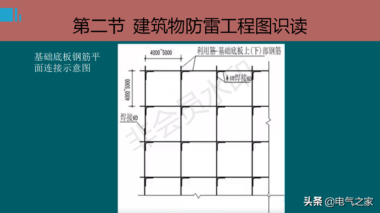 防雷接地系統基礎知識