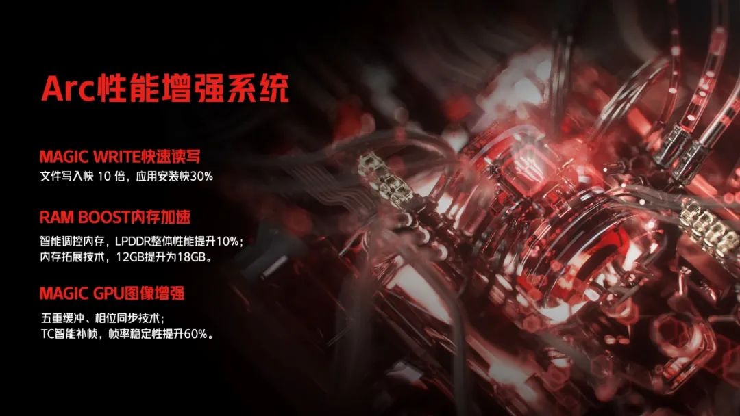 行业首款屏下摄像头，标配165W快充+9重散热！红魔7游戏手机3899元起