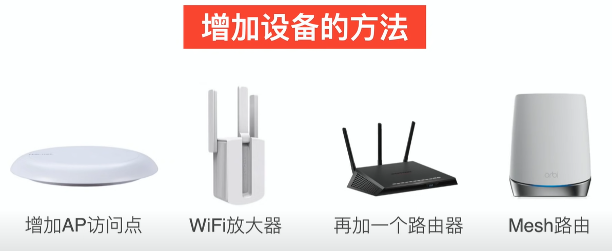 什么是mesh？什么是ac+ap？家里網絡信號不好怎么辦？