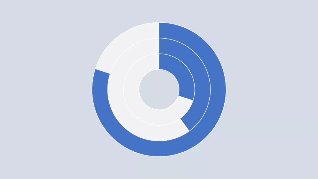 ppt如何配色免费分享ppt配色方案教程