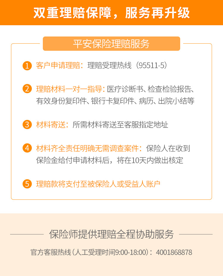 1万门诊，5万住院，爱孩子就给他最全面的保障