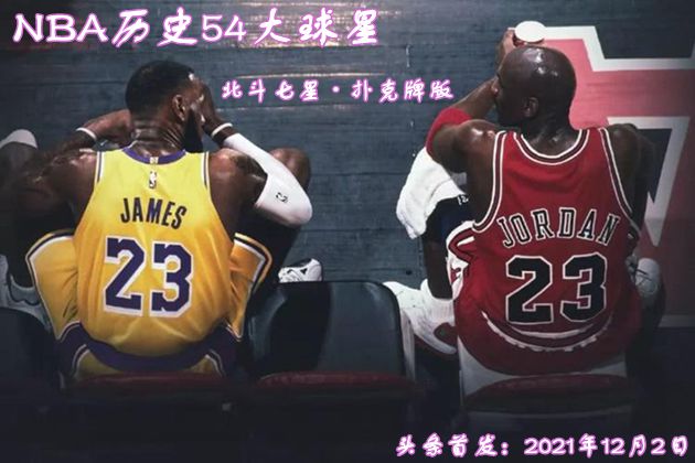 nba主要成员有哪些人(NBA历史五十四大球星排行榜)