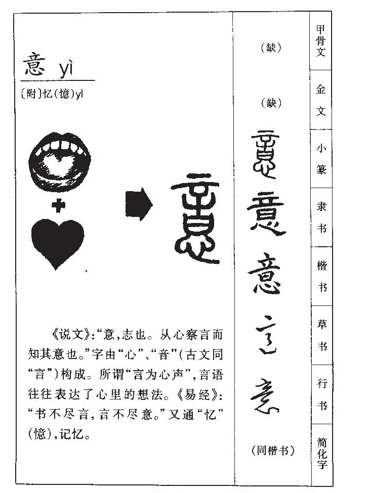解字：“意”字的由来