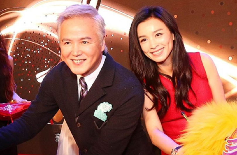 张庭反告市监局！决心夺回20亿，因疫情在家没钱挣还要研发新产品