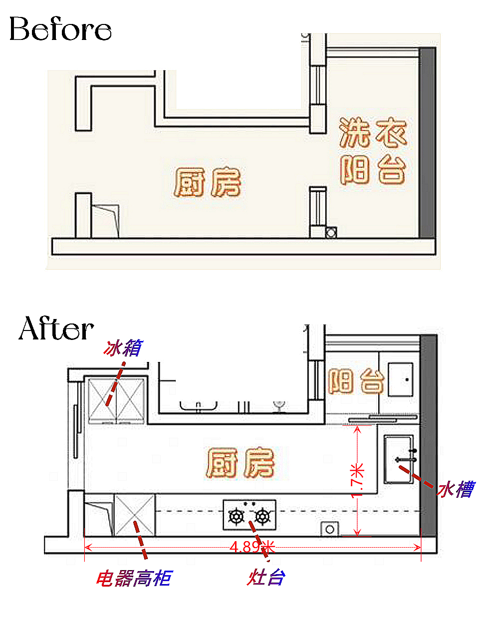 一个越用越顺手的“真香厨房”，是怎么打造的？