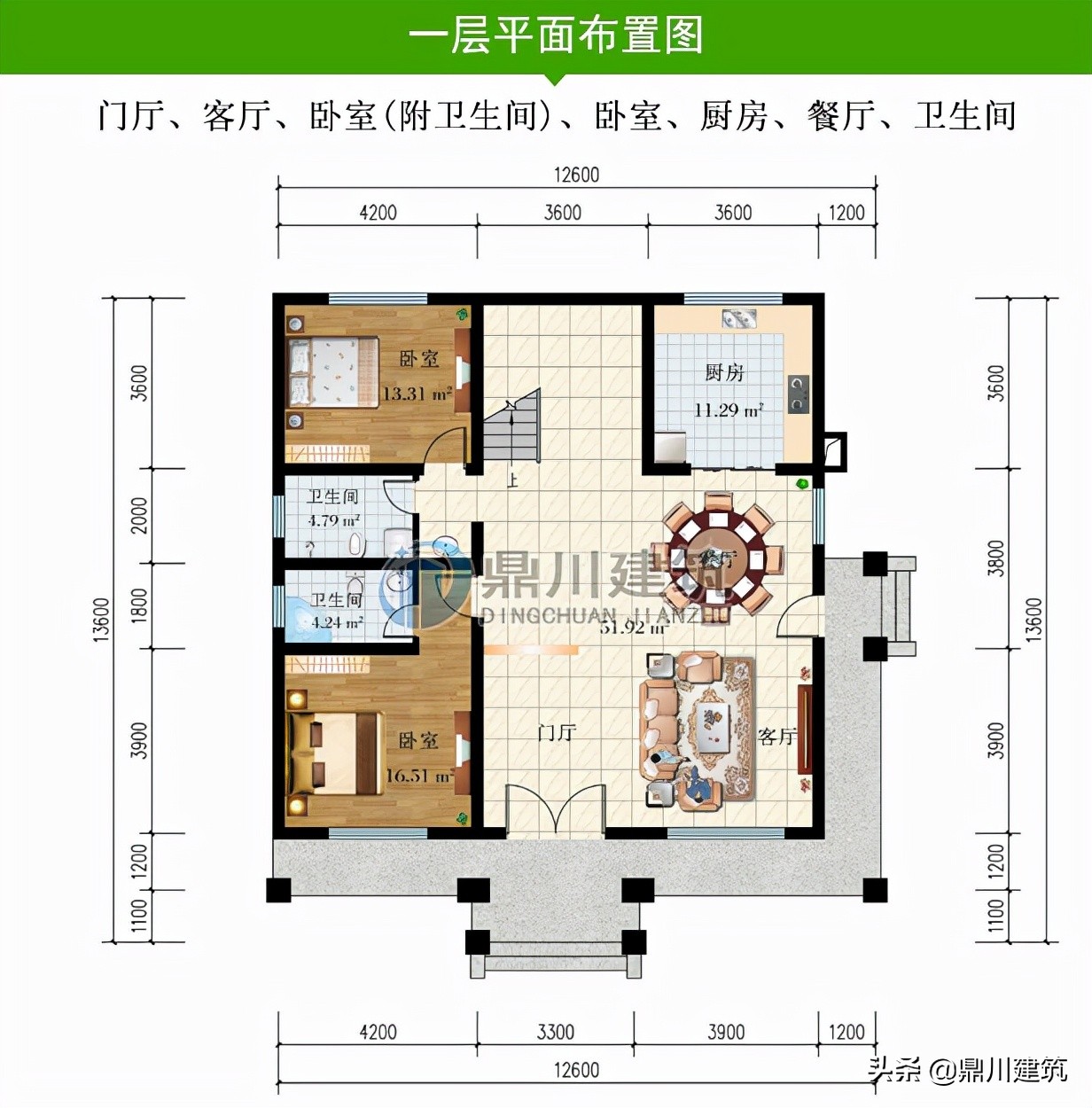 6套造型饱满布局端正的小别墅，有颜值有实力，就适合农村建