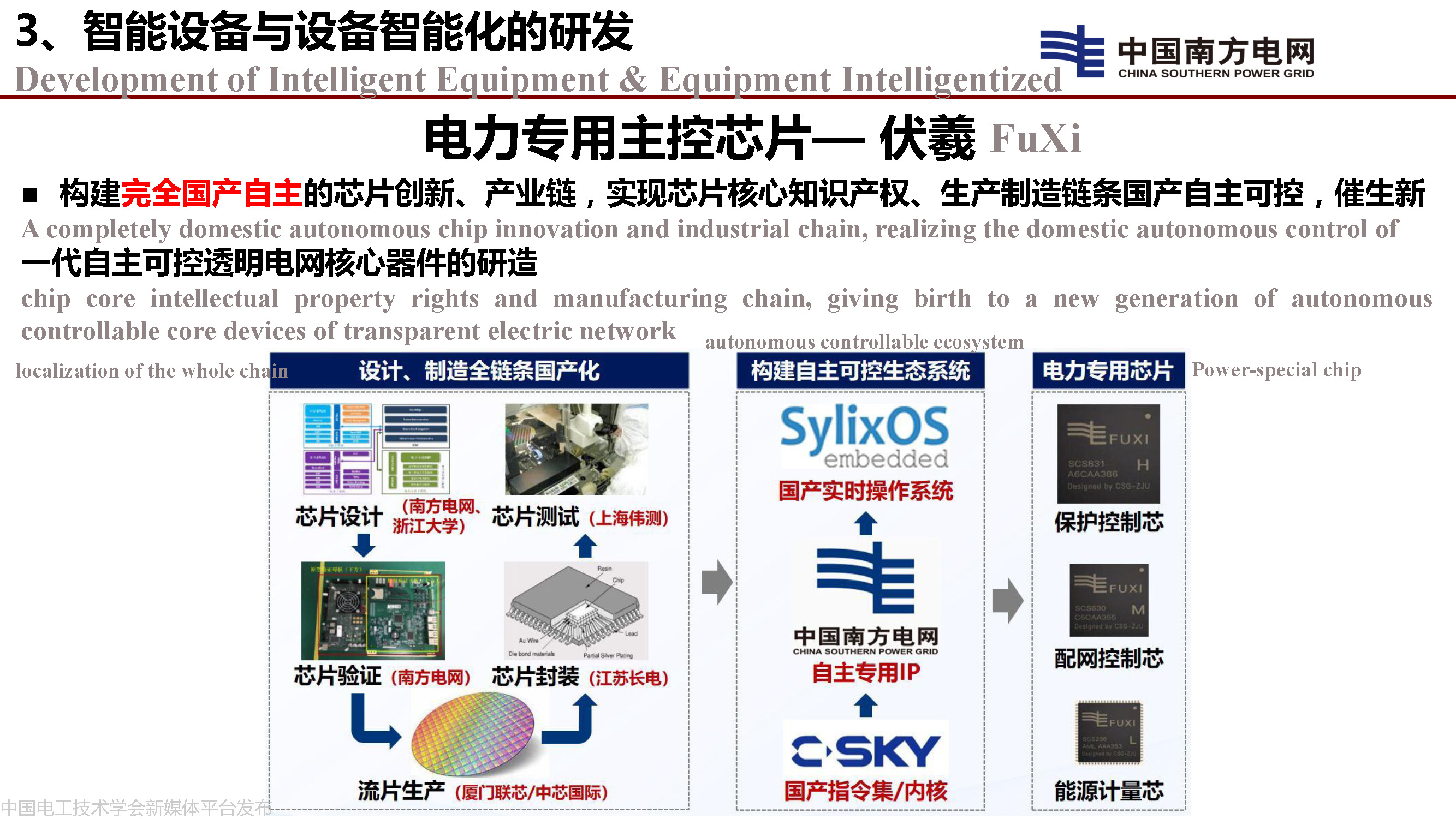 中國工程院院士李立浧:透明電網的理論和實踐