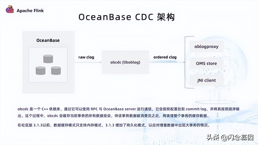 Flink CDC + OceanBase 全增量一体化数据集成方案
