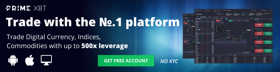 比特币和以太坊巩固收益，AXS 和 WAVES 跳水