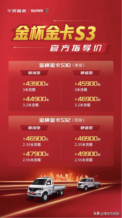 新车 | 售4.39-4.99万，多种货箱尺寸可选！金杯金卡S30/S32上市