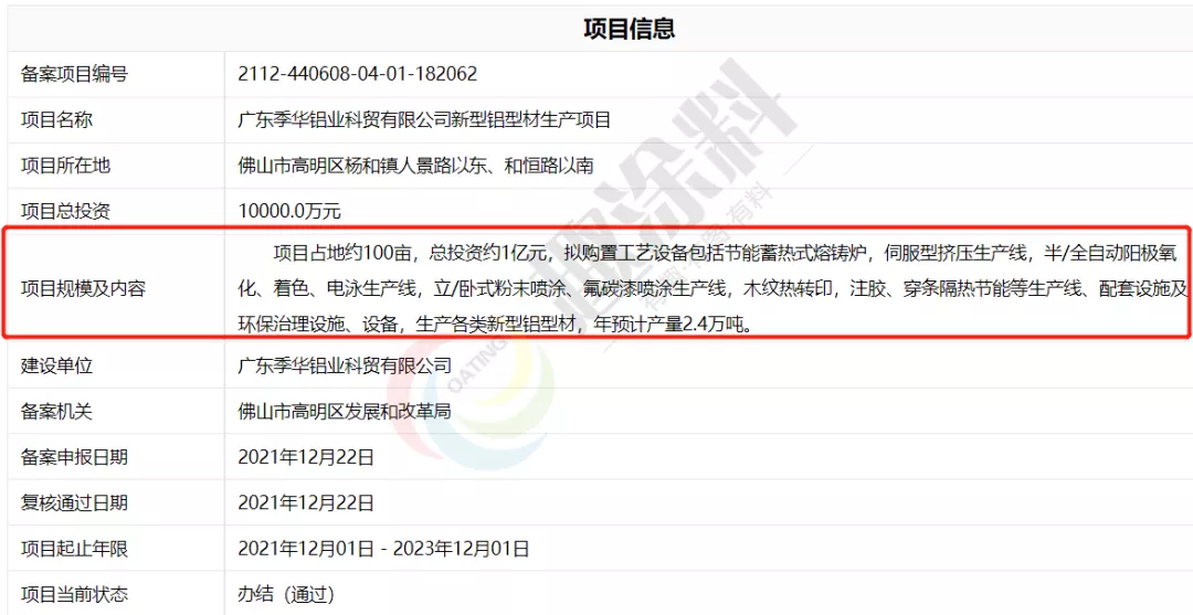 超40家！岁末年初全国铝型材新建计划清单