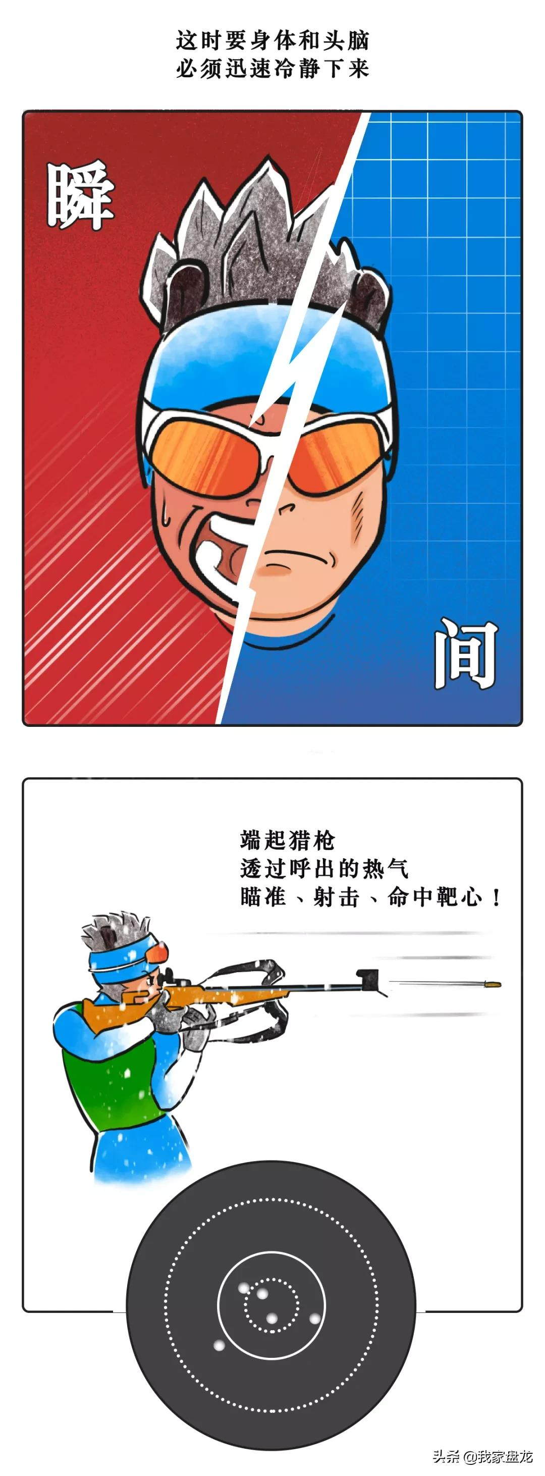 奥运会都有哪些项目的画法(一条漫画带你看懂北京冬奥会15个比赛项目！)