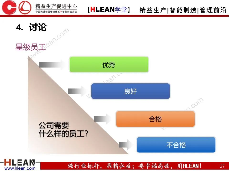 「精益學堂」班組長能力提升之人員管理技巧