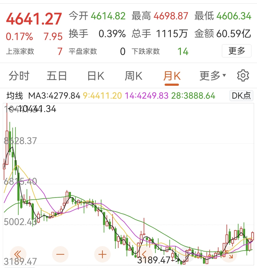 不用油 不用电 新能源汽车技术重大突破 投资油板块的你怕了吗