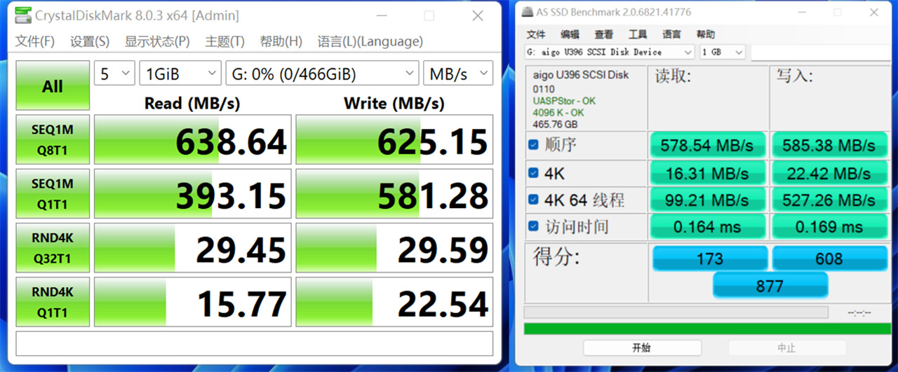 媲美台式电脑SSD读写速度aigo高速固态U盘U396
