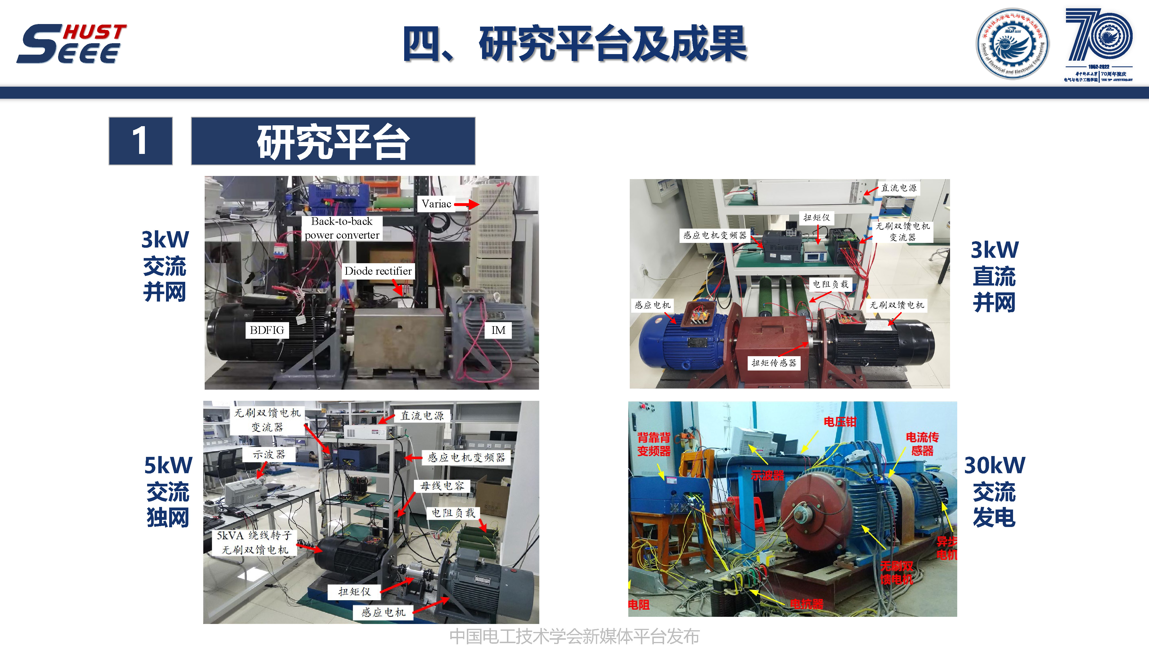 华中科技大学刘毅讲师:永磁电机系统高端应用和工程创新的研究