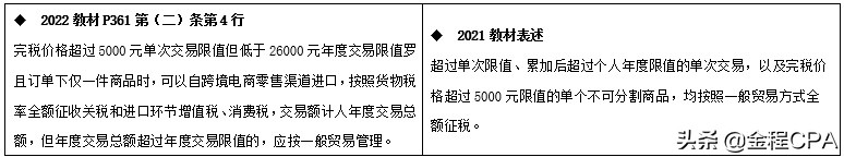 CPA税法教材变动超详细版，收藏