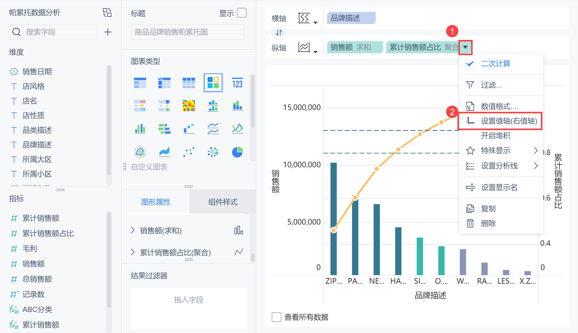 搭建10分钟，解决90%问题！帕累托分析模型为何这么强？