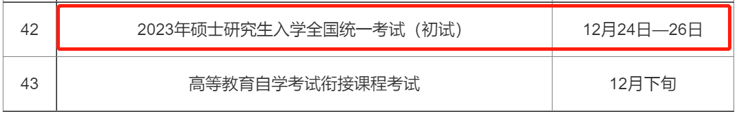 官宣：2023初试时间定了