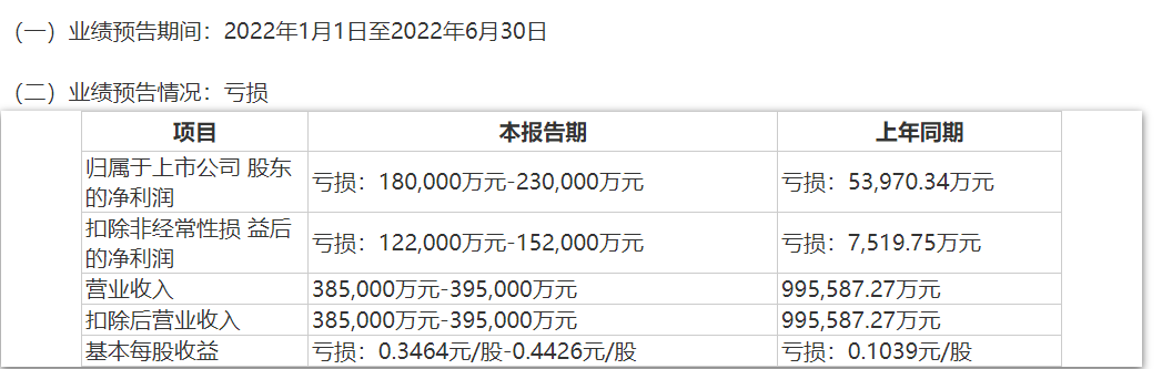 æ³æµ·æ§è¡ä¸åå¹´é¢äºè¾¾18äº¿ 90èµ·çº çº·æ¶åä¸ç¾äº¿ææ¥éå å¼ºåæ§