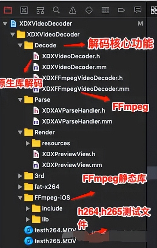 iOS利用FFmpeg实现Video硬解码