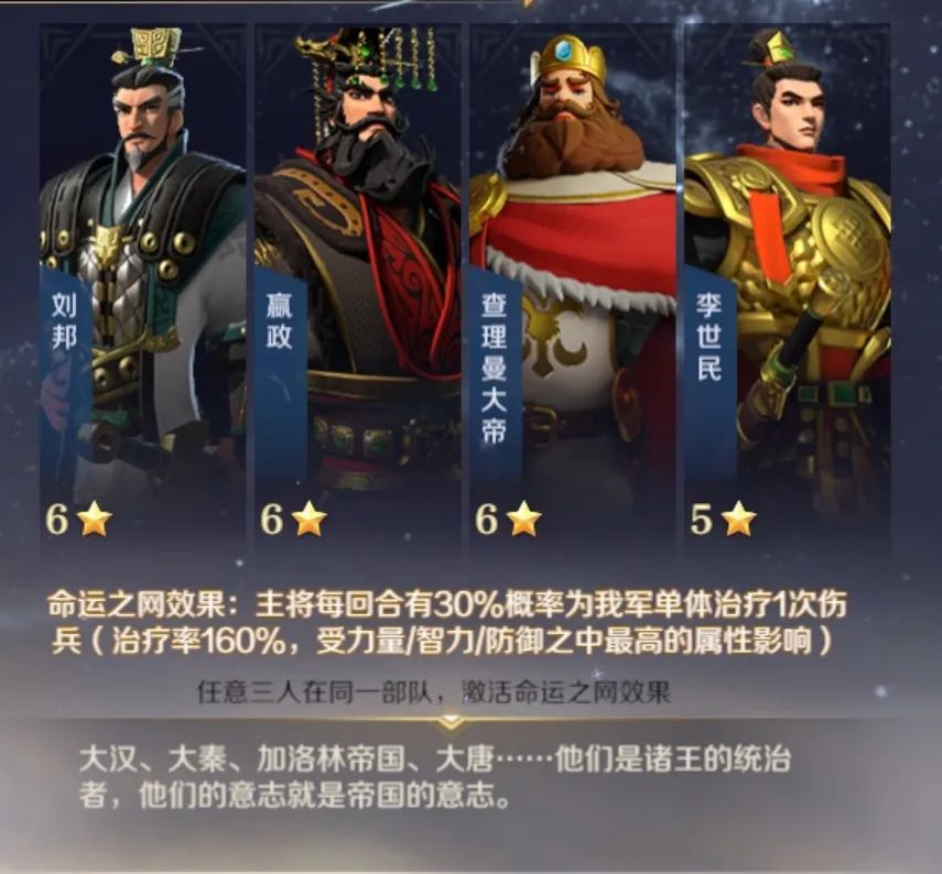 群雄逐鹿天下，惟汝一人而已——刘邦