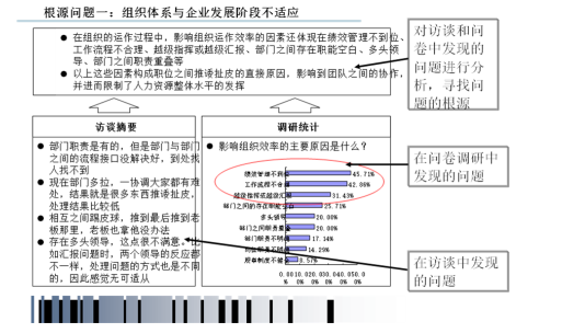 七年代写老司机经验分享：本科、硕士毕业论文企业咨询报告型论文