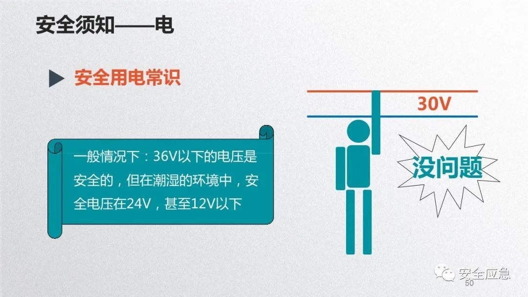 什么是三级安全教育？最全总结合集