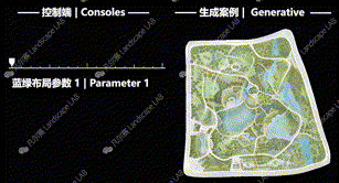 风景园林黑科技：AI设计替代人类设计师？