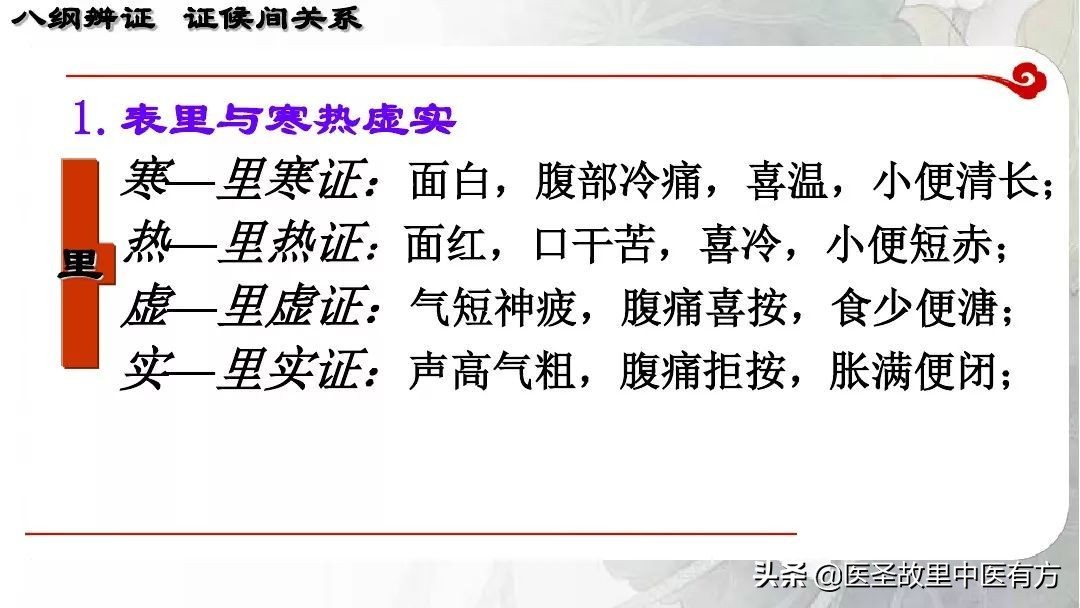 中医治病必须一人一方吗？临床实际医案，为你解析中医治病的秘密