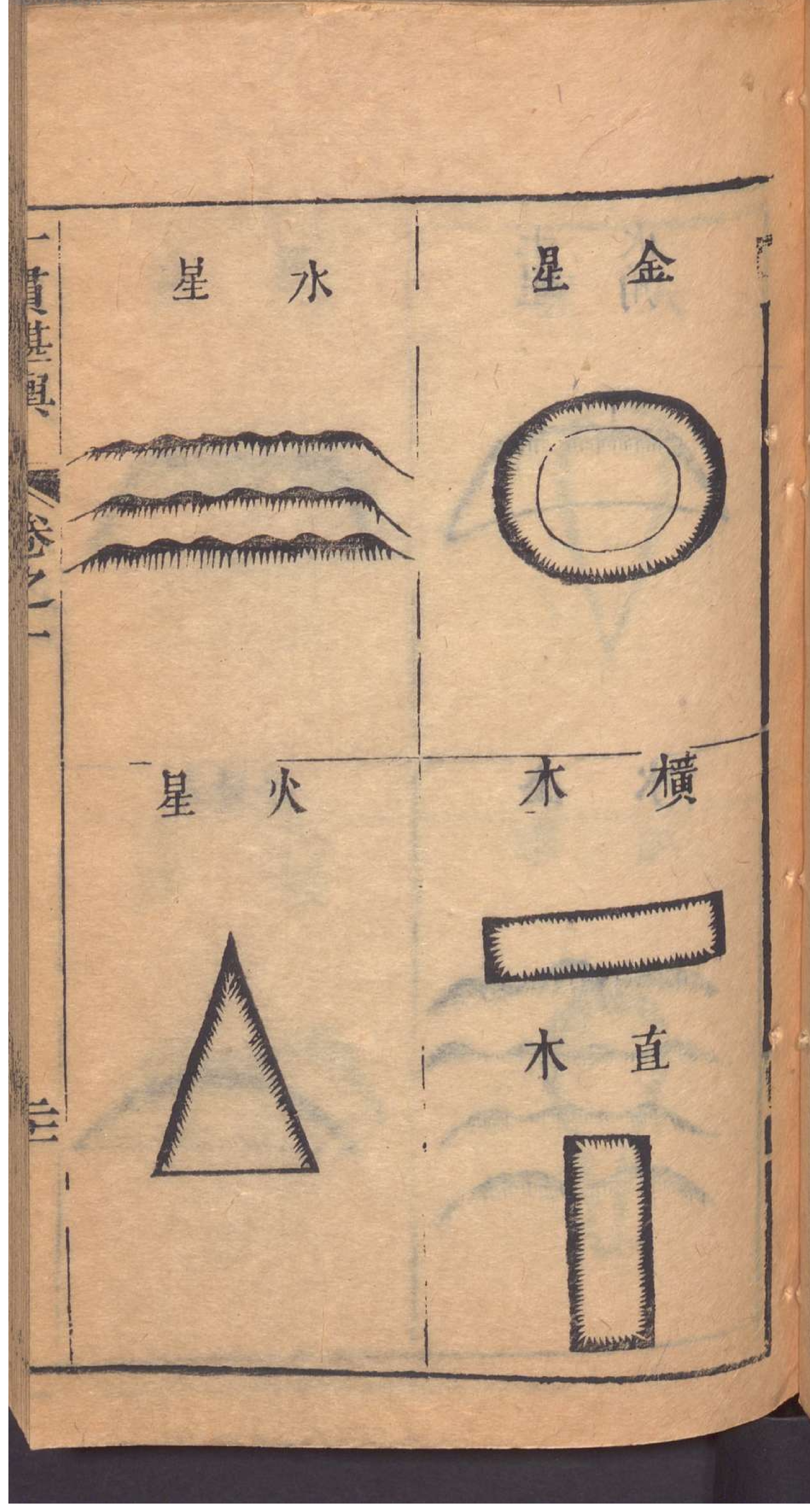 堪舆风水经典-一贯堪舆