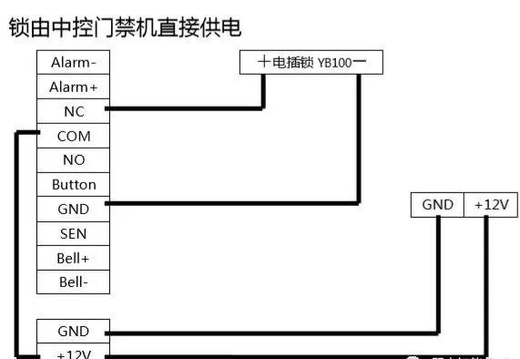 各种门禁系统接线