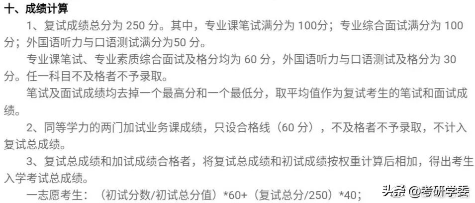 复试时间定了！《考研复试评分表》